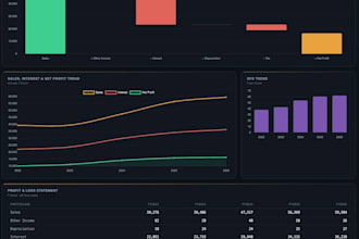 create deep industry research and market sizing reports