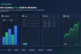 build a web dashboard or internal business tool