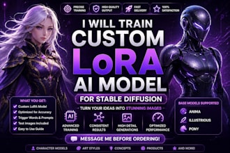 train custom lora ai model flux lora sdxl lora and ai character model
