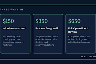 review and improve your business process
