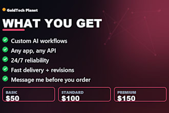 automate your business workflows using n8n and ai