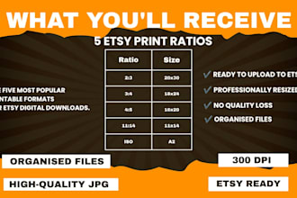 resize your artwork into 5 etsy printable sizes at 300 dpi