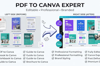 convert ai brochure guide ebook workbook PDF into editable canva template