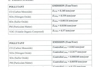 assist with philippine environmental compliance and ehs documentation