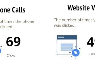 audit your google profile for you and optimise it for your services in your area