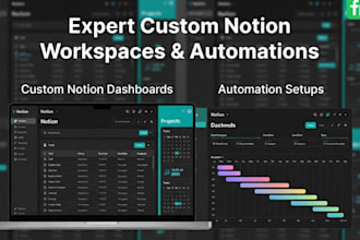 customised notion template notion dashboard website automation notion workspace