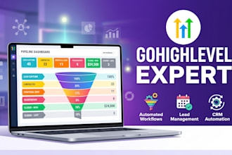be your ghl expert