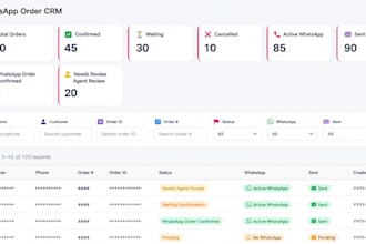 build custom shopify automation with n8n, whatsapp, ai and apis
