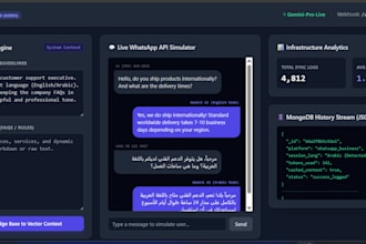 develop custom ai chatbots with ai integration