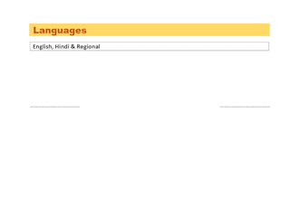 results driven business development and sales professional