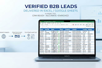do b2b lead generation, web scraping, and data enrichment