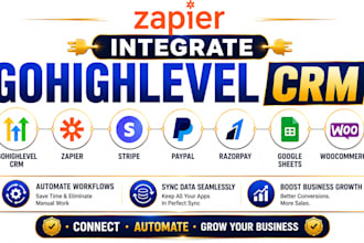 zapier integrate gohighlevel stripe paypal razorpay google sheets woocommerce