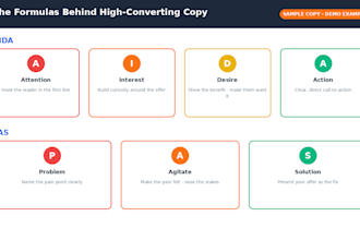 write high converting sales copy using proven ad formulas