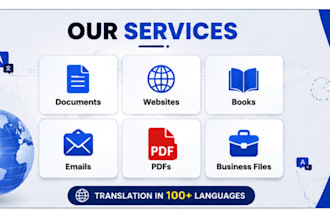 translate any text into any language accurately
