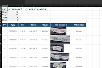 build real time anpr license plate recognition
