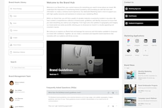 design a sharepoint intranet, organization hub and employee portal