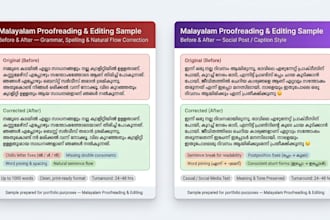 professionally proofread and edit your malayalam content