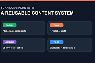 turn your podcast or video into a month of content