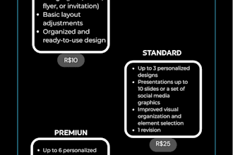 design professional canva posts