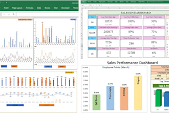 create professional microsoft excel spreadsheets and reports