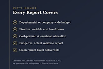 create a budget and cost analysis report for your manufacturing or fmcg business