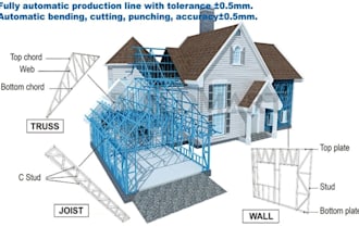 design light gauge steel framing shop drawings and vertex bd cnc files