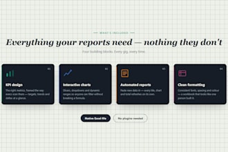 create professional excel dashboards and KPI reports