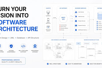 turn your vision into scalable software architecture and system design