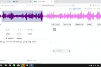 translate and localize your english or french content to indonesian