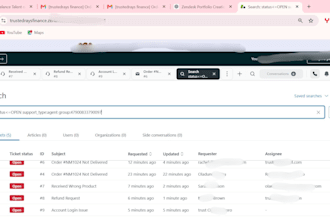 manage your shopify customer service and order processing