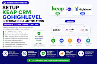 setup keap crm gohighlevel webhook zapier makecom n8n integration CRM automation