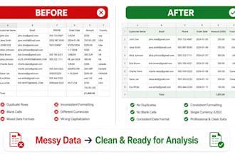 clean, format, organize, merge, and transform excel or csv data