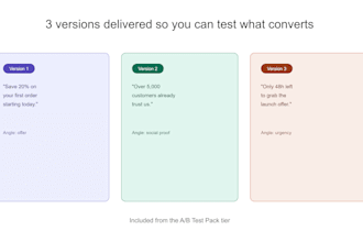 write compelling ad or marketing copy for your brand