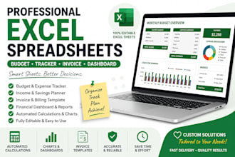 create editable excel spreadsheets, budget trackers, invoices and dashboards
