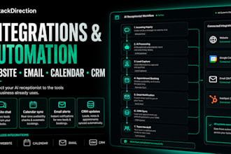 build an ai receptionist for your business