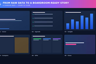 design executive and pitch decks that turn data into a story