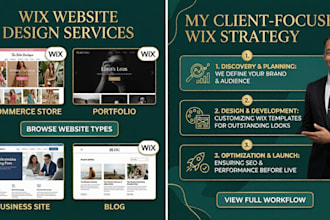 create wix website design redesign edit or update professional wix website