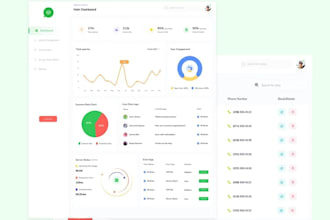 build ai whatsapp chatbot for business automation manychat whatsapp api ai agent