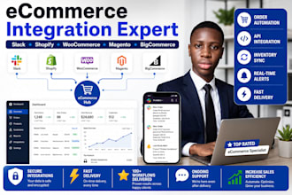 integrate slack shopify woocommerce bigcommerce magento ecommerce