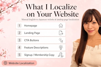 localize your website copy into natural japanese