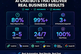 train an ai chatbot on your business data and documents