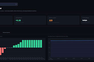 build an automated ai sentiment analysis pipeline