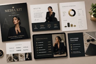 design media kit, press kit, epk, one sheet, with clickable PDF for brands