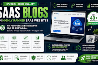 publish saas guest posts on high quality websites