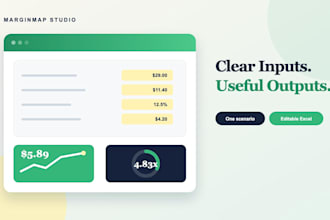 create a custom ecommerce profit and pricing calculator in excel