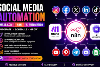 make social media automation make com automation n8n social media ai automation
