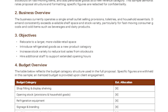 write your business proposal