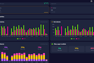 build a custom web app tracker or dashboard with react and firebase