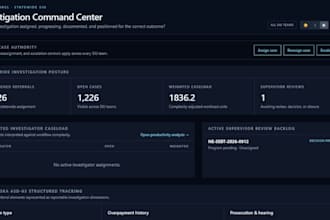 build a fraud detection and program integrity analytics system