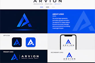 design a minimalist logo, branding kit and brand identity